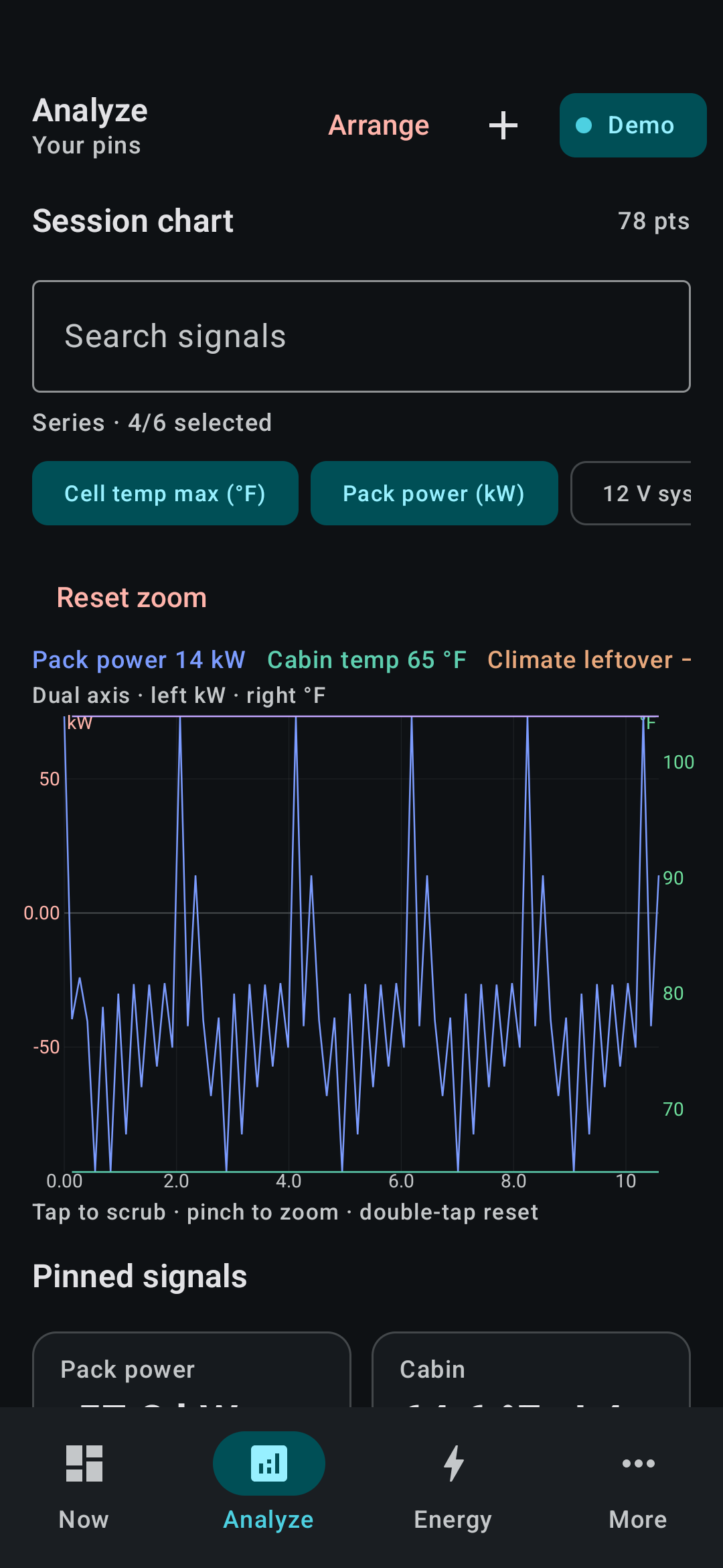 TeslaSleuth Analyze: chart and pins in Demo